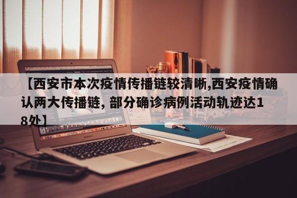 【西安市本次疫情传播链较清晰,西安疫情确认两大传播链, 部分确诊病例活动轨迹达18处】