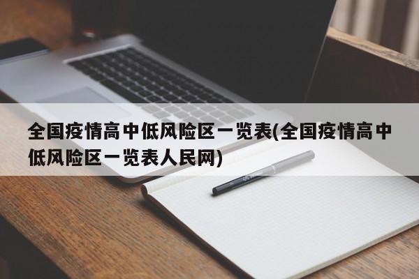 全国疫情高中低风险区一览表(全国疫情高中低风险区一览表人民网)