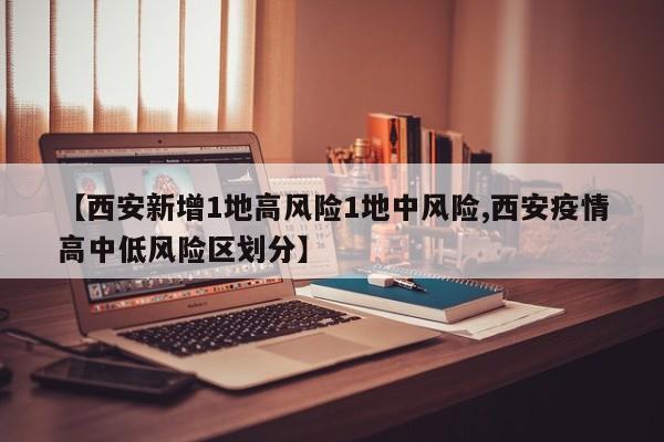 【西安新增1地高风险1地中风险,西安疫情高中低风险区划分】